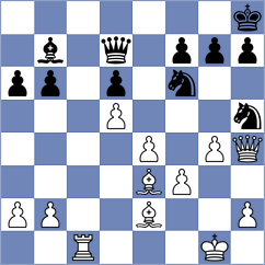 Kuegel - Desideri (chess.com INT, 2023)