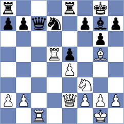 Brock - Semjonovs (Chess.com INT, 2017)