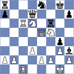 Durarbayli - Rychkov (chess.com INT, 2023)