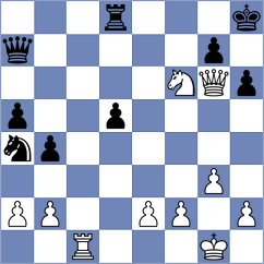 Grischuk - Rakhmatullaev (chess.com INT, 2024)