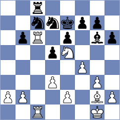 Karthik - Bilan (chess.com INT, 2024)