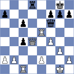 Jovic - Desideri (Chess.com INT, 2021)