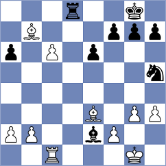 Nikolic - Bacic (Chess.com INT, 2021)