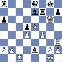 Saric - Charbonneau (Chess.com INT, 2019)