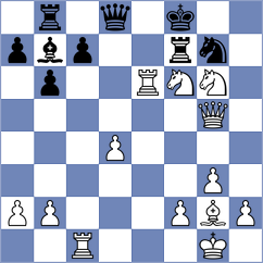 Li - Estur (Chess.com INT, 2021)