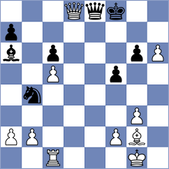 Parkhov - Saypuri (chess.com INT, 2023)