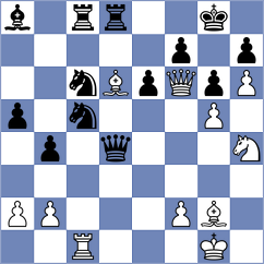 Fiorito - Sjugirov (chess.com INT, 2024)