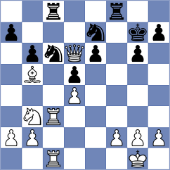 Nitin - Vetokhin (chess.com INT, 2022)