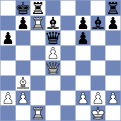 Thiel - Alvarez Leon (chess.com INT, 2023)