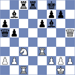 Lauda - Koridze (chess.com INT, 2024)