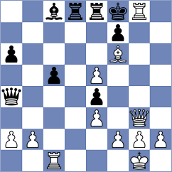 Rasulov - Tisaj (chess.com INT, 2023)