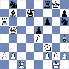 Shapiro - Golding (chess.com INT, 2022)