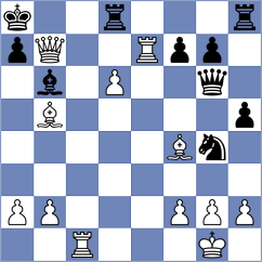 Rodriguez Polo - Shuvalov (chess.com INT, 2023)