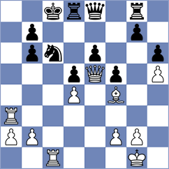 Baskakov - He (chess.com INT, 2022)