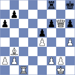 Asis Gargatagli - Safar (chess.com INT, 2023)