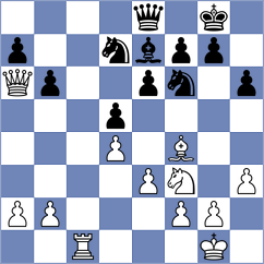 Molenda - Torres (chess.com INT, 2021)