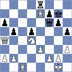 Kourkoulos Arditis - Hague (chess.com INT, 2023)