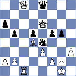 Ibrayev - Tokbayev (Chess.com INT, 2020)
