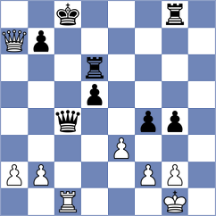 Kasparov - Deseatnicov (Minsk, 2000)