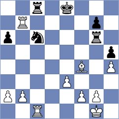 Gorozhankina - Kaydanovich (Chess.com INT, 2020)