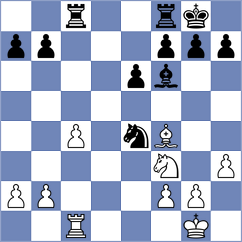 Preobrazhenskaya - Jakubowska (FIDE Online Arena INT, 2024)