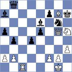 Kleiman - Oro (chess.com INT, 2024)