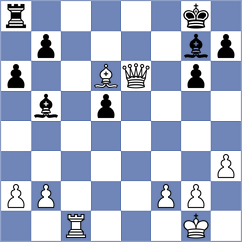 Zhigalko - Bobkov (chess.com INT, 2023)