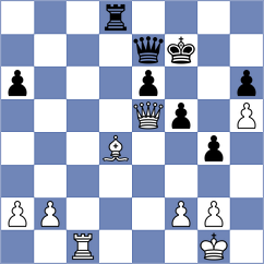 Naroditsky - Manukyan (chess.com INT, 2024)