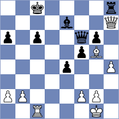 Ciuffoletti - Waldhausen Gordon (chess.com INT, 2023)