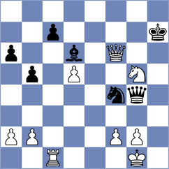 Chigaev - Skatchkov (chess.com INT, 2024)