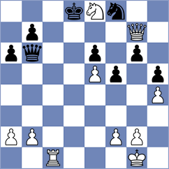 Kunal - Melikyan (chess.com INT, 2024)