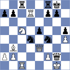 Bouchet - Petrosian (chess.com INT, 2023)