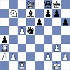 Gorovets - De Boer (chess.com INT, 2024)