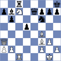 Bosnjak - Koridze (chess.com INT, 2024)