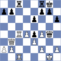 Matthiesen - Goryachkina (chess.com INT, 2023)