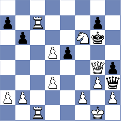 Prydun - Christensen (Chess.com INT, 2020)