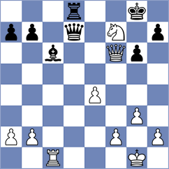 Papenin - Filgueiras (Chess.com INT, 2019)