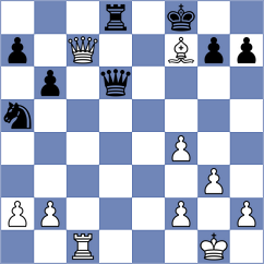 So - Speelman (Chess.com INT, 2020)