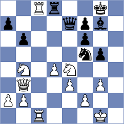Subrota - Svicevic (chess.com INT, 2021)
