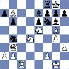 Shkapenko - Horak (chess.com INT, 2021)