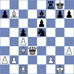 Reprintsev - Martin (chess.com INT, 2024)