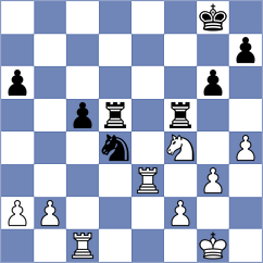 Andreikin - Fiedorek (chess.com INT, 2021)