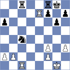 Boramanikar - Fernandez Garcia (chess.com INT, 2023)