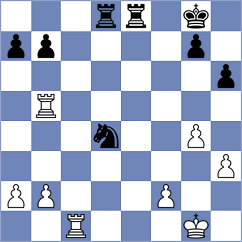 Mazzilli - Gasparyan (chess.com INT, 2023)