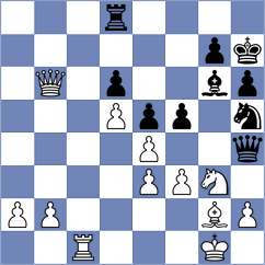Goryachkina - Bach (chess.com INT, 2021)