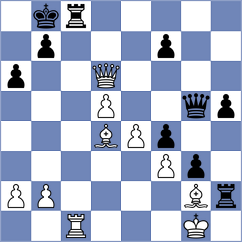 Yuan - Makaraci (chess.com INT, 2024)