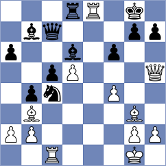 Kotlyar - Donchenko (chess.com INT, 2024)