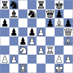 Zakhartsov - Rahmanidis (chess.com INT, 2024)