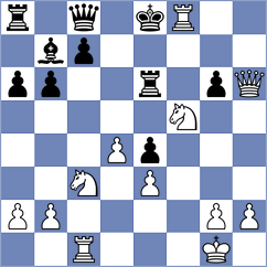 Bluebaum - Kudakwashe (Chess.com INT, 2020)