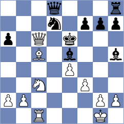 Arman - Shapiro (chess.com INT, 2023)